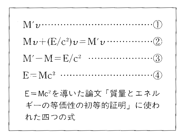E＝Mc2を導いた論文「質量とエネルギーの等価性の初等的証明」に使われた四つの式